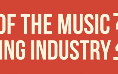State of the Music Licensing Industry – 2013