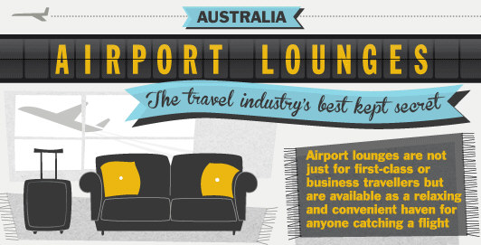 Airport Lounges – The Travel Industry’s Best Kept Secret (Australia Version)