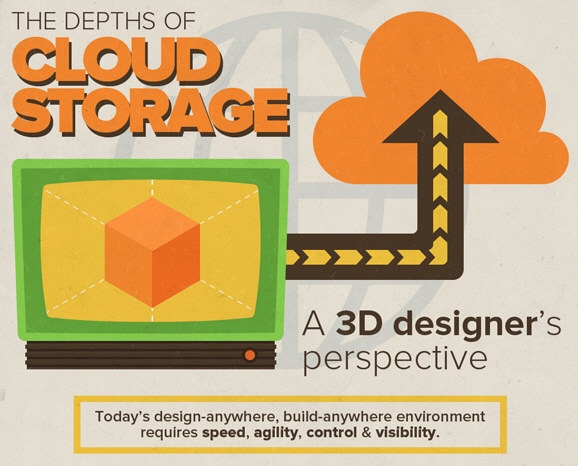 The Depths of Cloud Storage: A 3D Designer’s Perspective