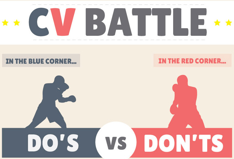 The CV Battle: CV Do’s And Don’ts
