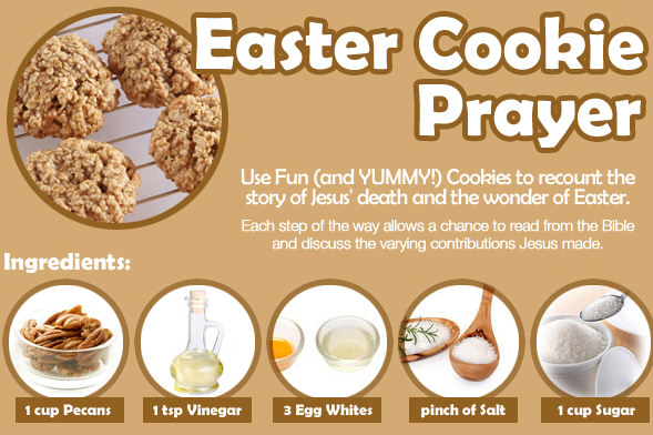 Easter Cookie Prayer