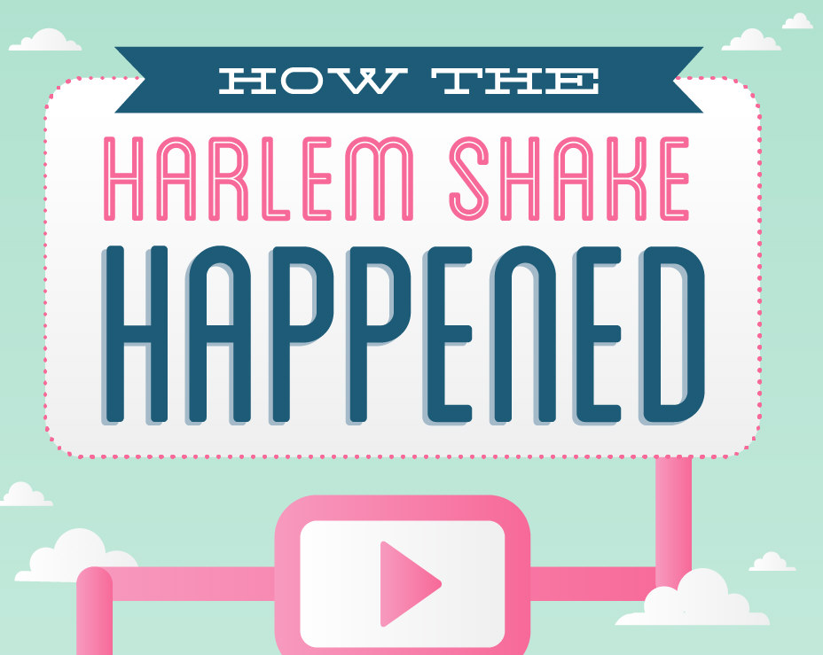 How The Harlem Shake Happened