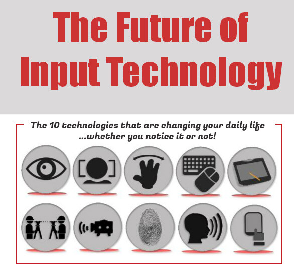 The Future of Input Technology