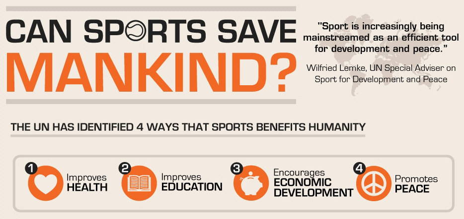 Can Sports Save Mankind?