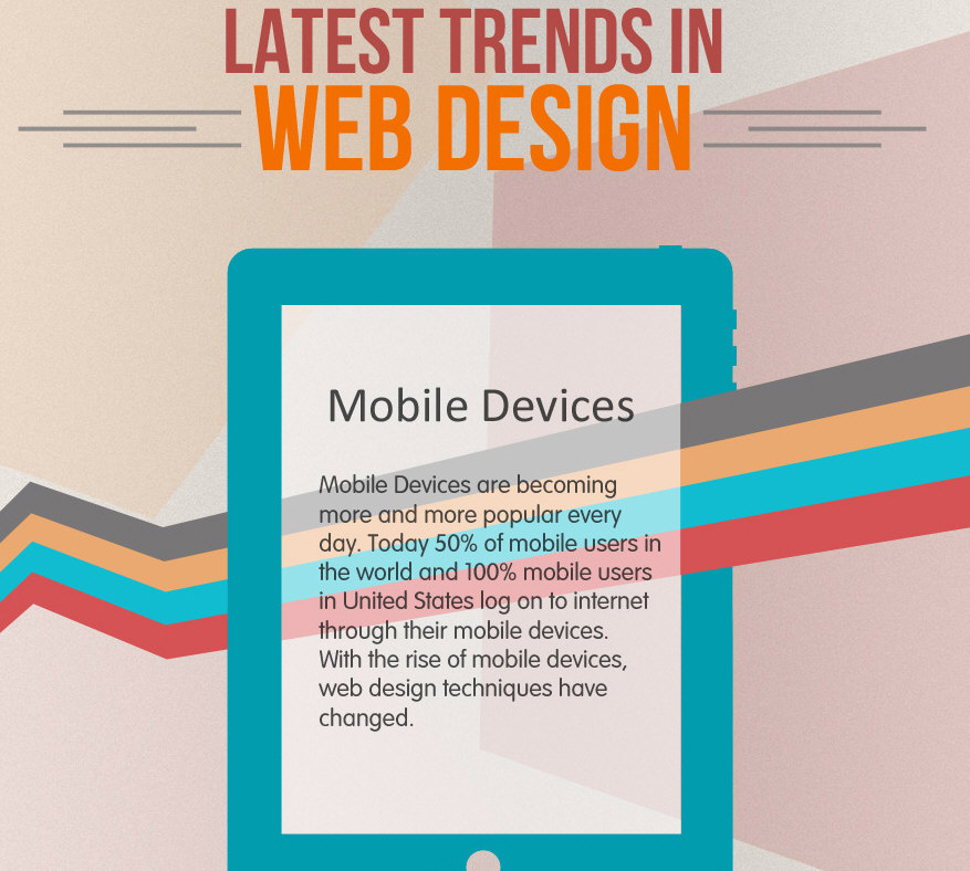 Latest Trends in Web Design