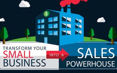 Accounting CRM Can Improve Sales for Small Business