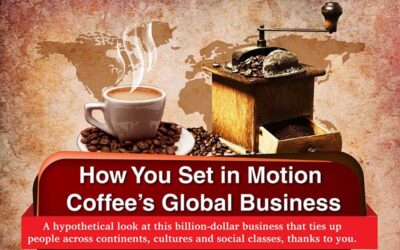 How You Set In Motion Coffee’s Global Business