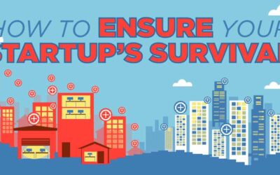 How to Ensure Your Startup’s Survival