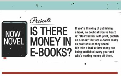 Is There Money in e-Books?