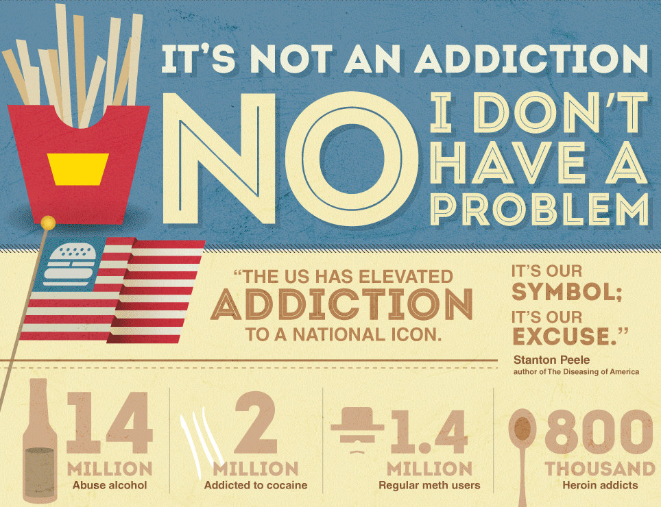Rogue Addictions: No I Don’t Have A Problem