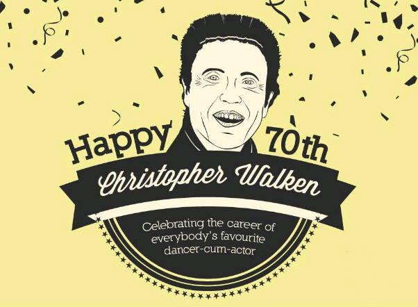 Happy 70th Birthday Christopher Walken