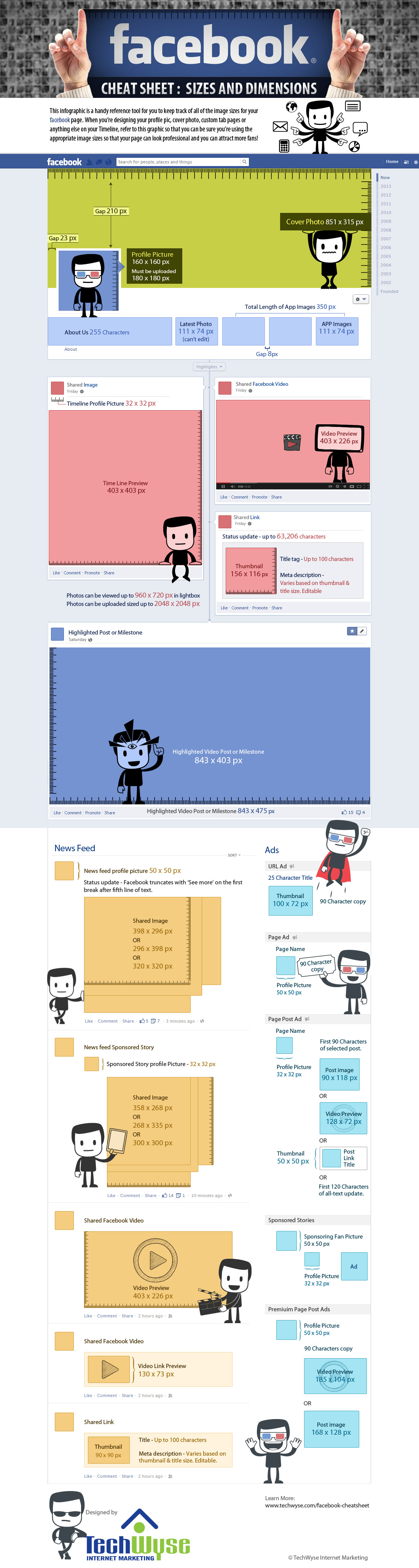 Facebook Cheat Sheet: Image Size and Dimensions