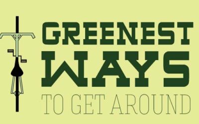 Greenest Ways to Get Around