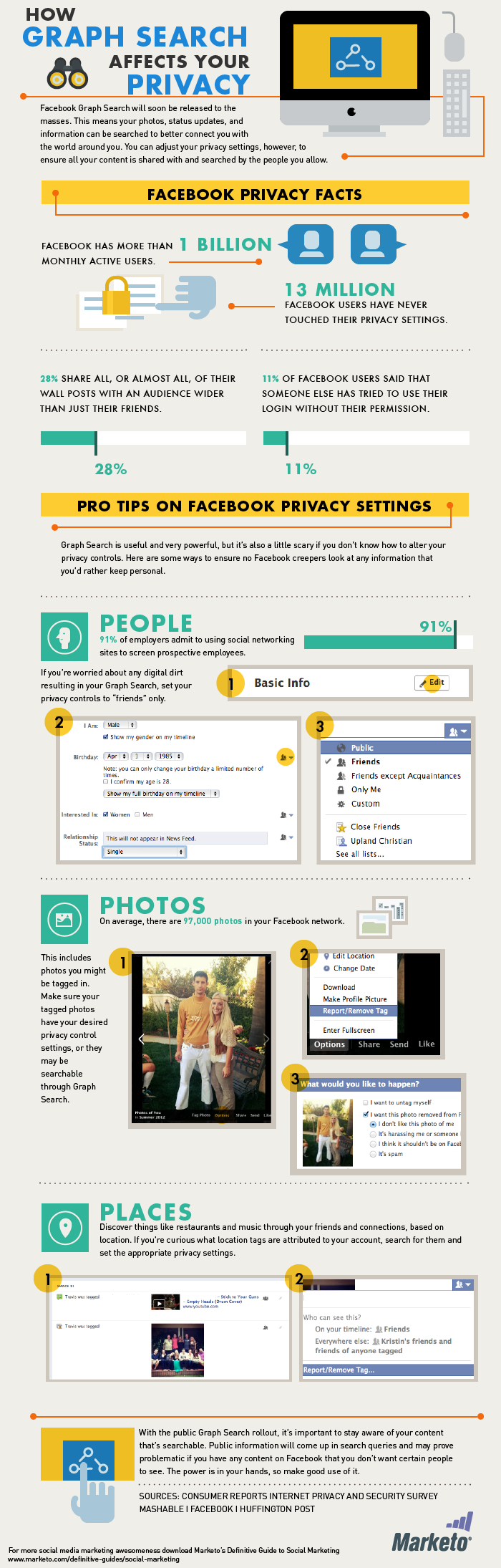 How Facebook Graph Search Affects Your Privacy