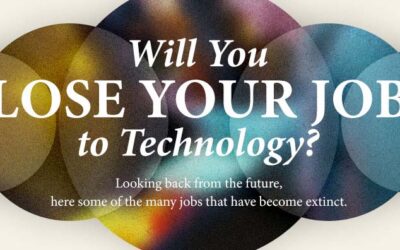 Will You Lose Your Job to Technology?