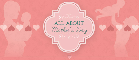 All About Mother’s Day