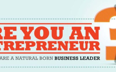 Are You An Entrepreneur?