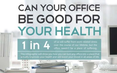 Can Your Office Be Good for Your Health?