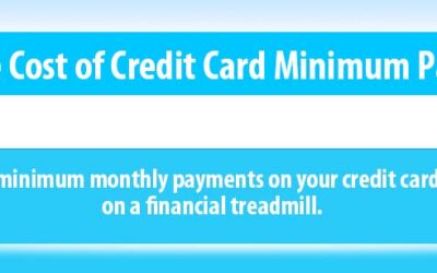 The True Cost of Credit Card Minimum Payments