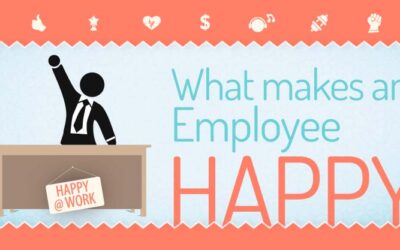 What Makes an Employee Happy