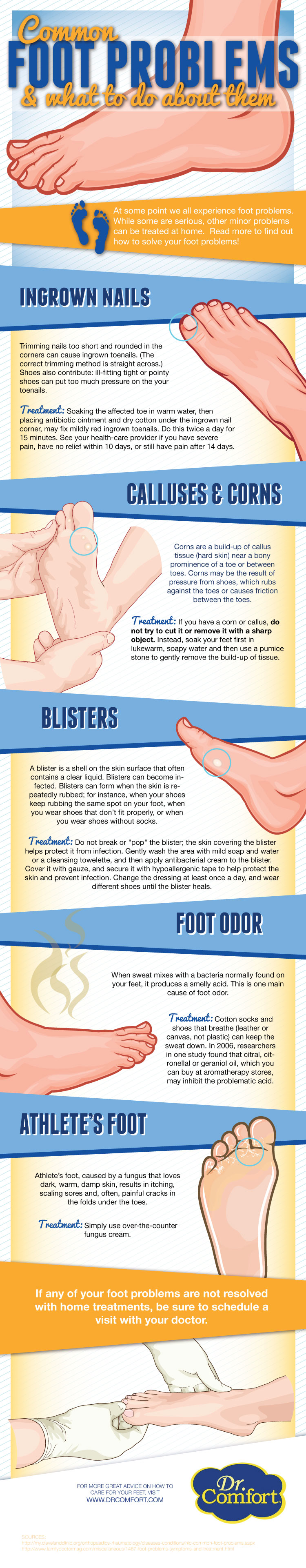 Common Foot Problems and What to Do About Them