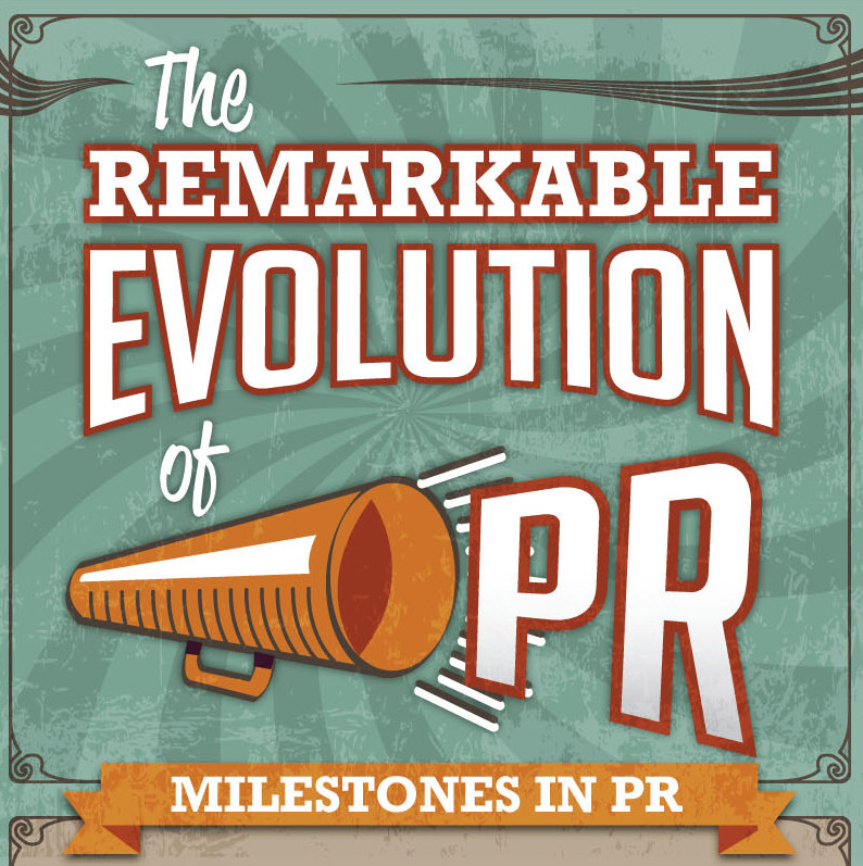 The Remarkable Evolution of PR