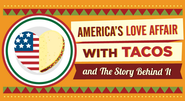 America’s Love Affair With Tacos And The Story Behind It