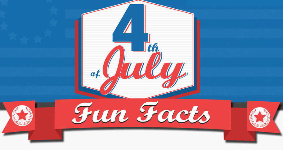 4th of July Fun Facts