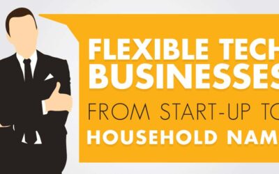 Flexible Tech Businesses: From Start-Up To Household Name