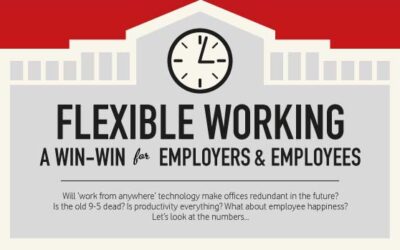 Flexible Working: Win-Win Situation