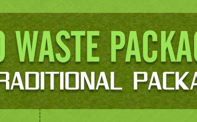 Zero Waste Packaging vs. Traditional Packaging