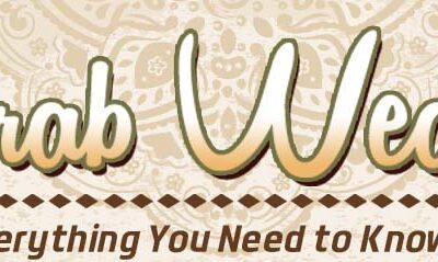 Arab Wealth – Everything You Need to Know