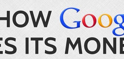 How Google Makes Its Money
