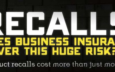 Recalls: Does Business Insurance Cover the Huge Risk?