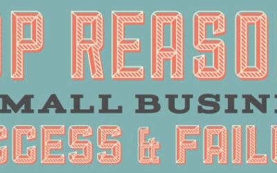 Top Reasons for Small Business Success and Failure