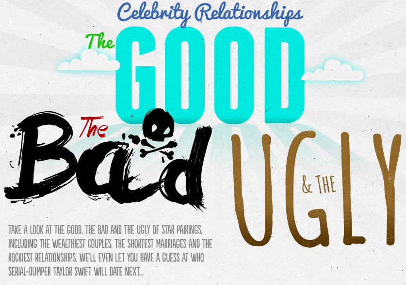 Celebrity Relationships: The Good, the Bad & the Ugly