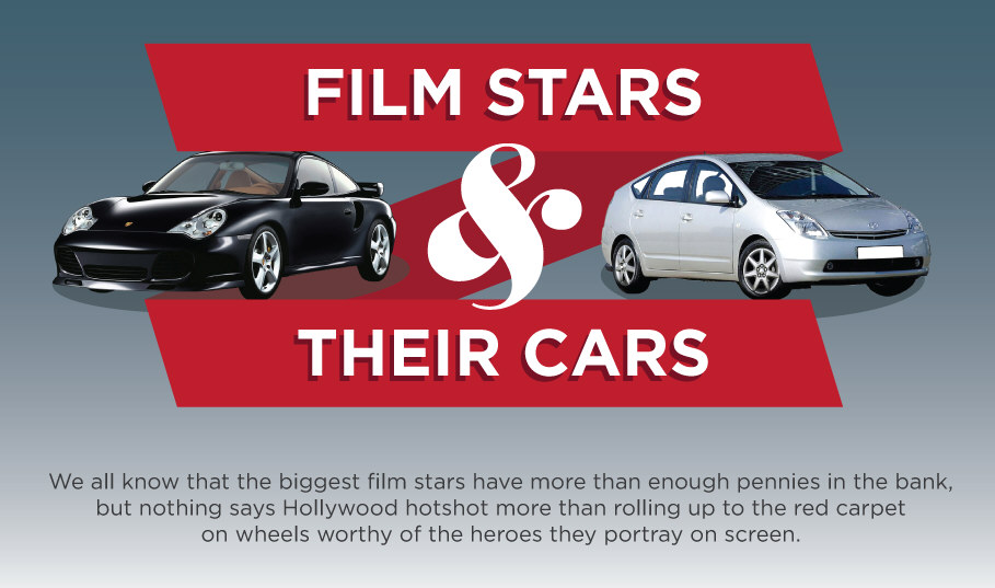 Film Stars and Their Cars