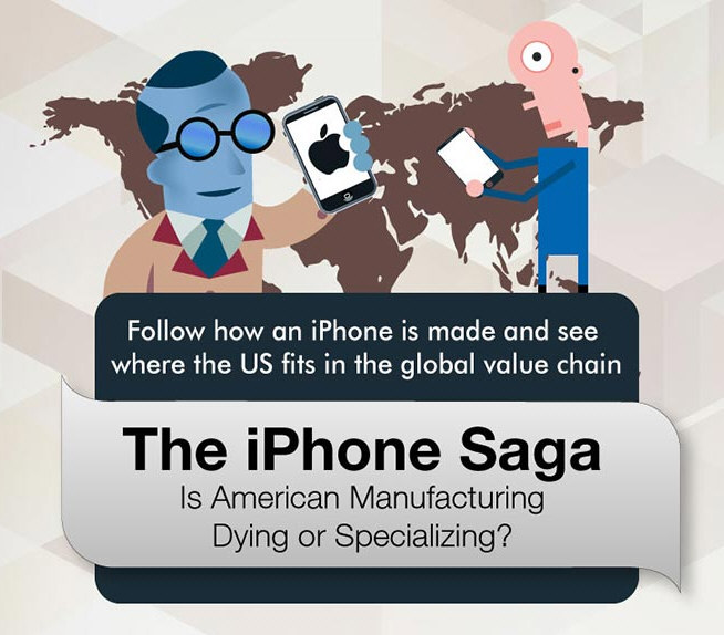 How Much of Apple’s Top Product Is Manufactured in the U.S.