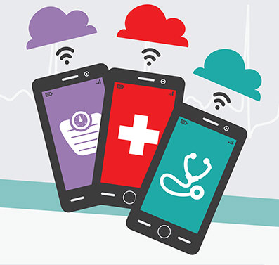 Is Mobile Healthcare the Future?