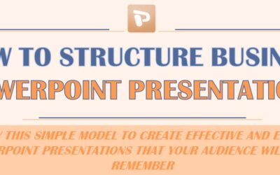 How to Structure Business PowerPoint Presentations