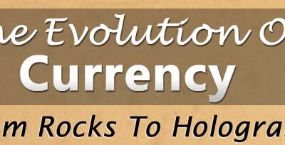 The Evolution of Currency