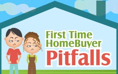 First Time HomeBuyer Pitfalls