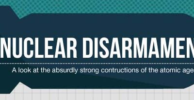 Grim Facts About Global Nuclear Stockpiles