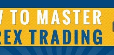 How To Master Forex Trading