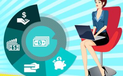 What Makes a Woman Money Smart?