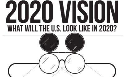 What Will the U.S. Look Like in 2020?