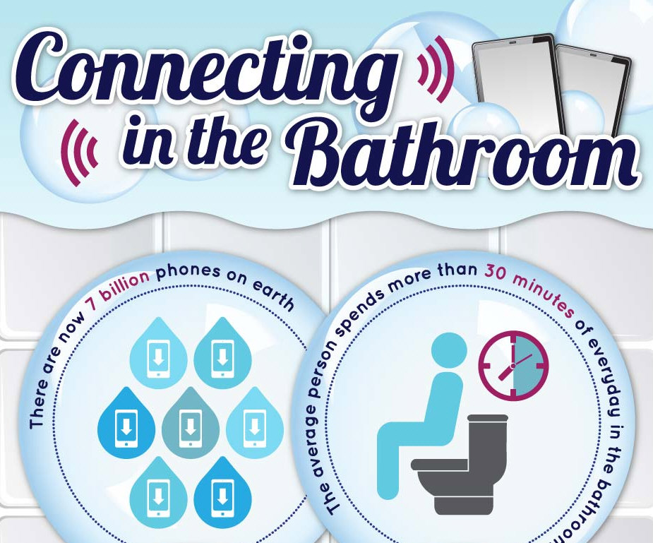 Connecting in the Bathroom