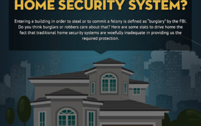 How Vulnerable Is Your Home Security System