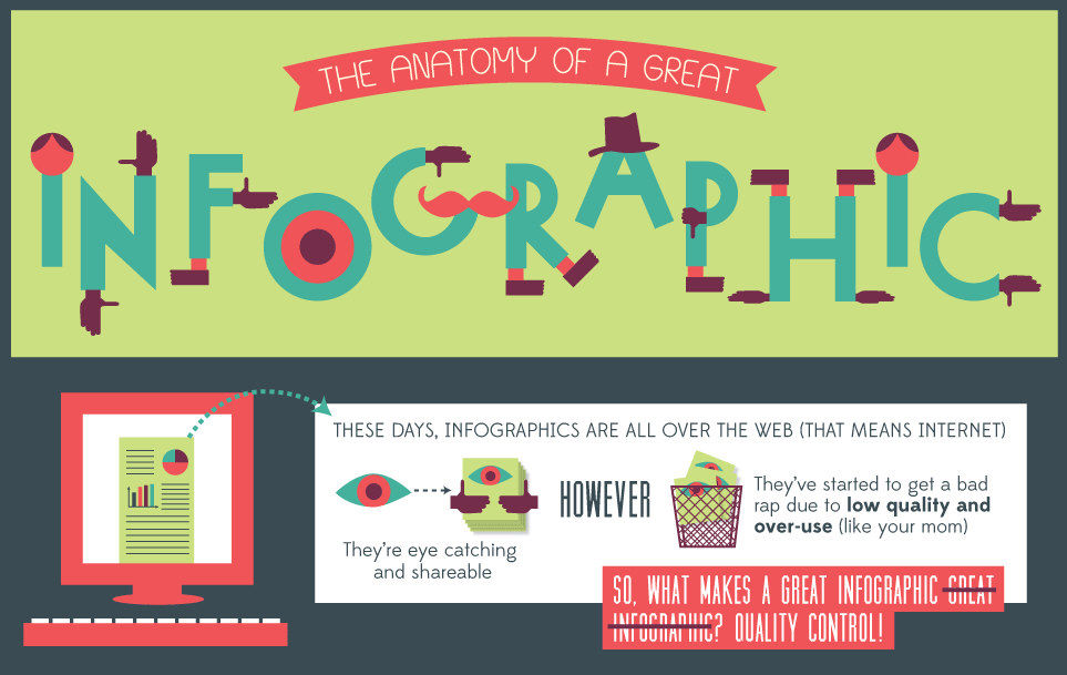 The Anatomy of a Great Infographic