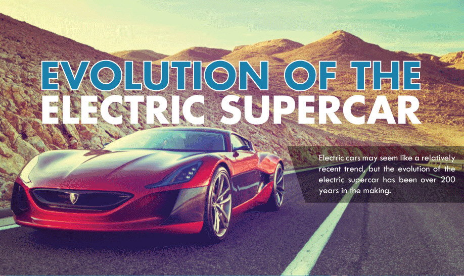 The Evolution of the Electric Supercar